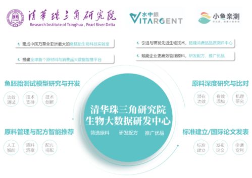 科技賦能美麗 水中銀小魚親測于2021 IFSCC發(fā)布高質(zhì)量研究，引領(lǐng)計(jì)算機(jī)軟硬件研發(fā)新方向