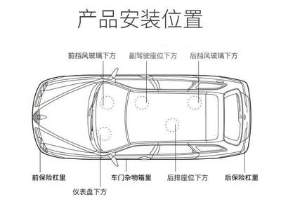 GPS車輛監控系統 實時位置追蹤與計算機軟硬件研發銷售一體化解決方案